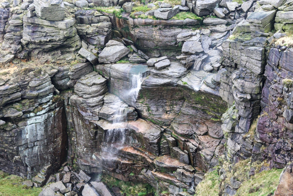 Kinder Downfall waterfall Peak District