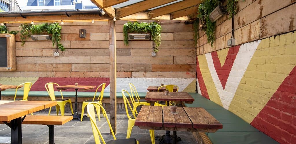 Pubs With Play Areas In London | Top Things To Do | DOWTK